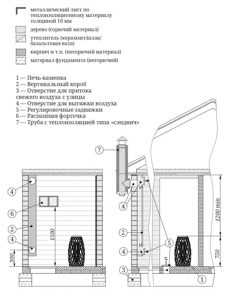 Паспорт электрокаменка Мери Экс_page-0010.jpg