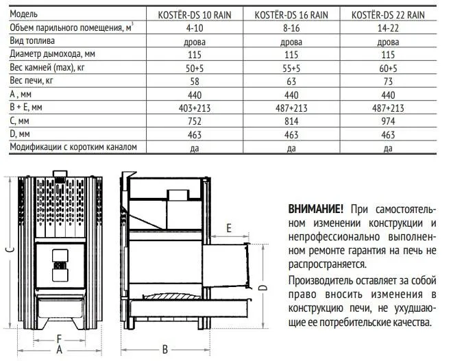Костер DS RAIN 10, 16, 22.jpg