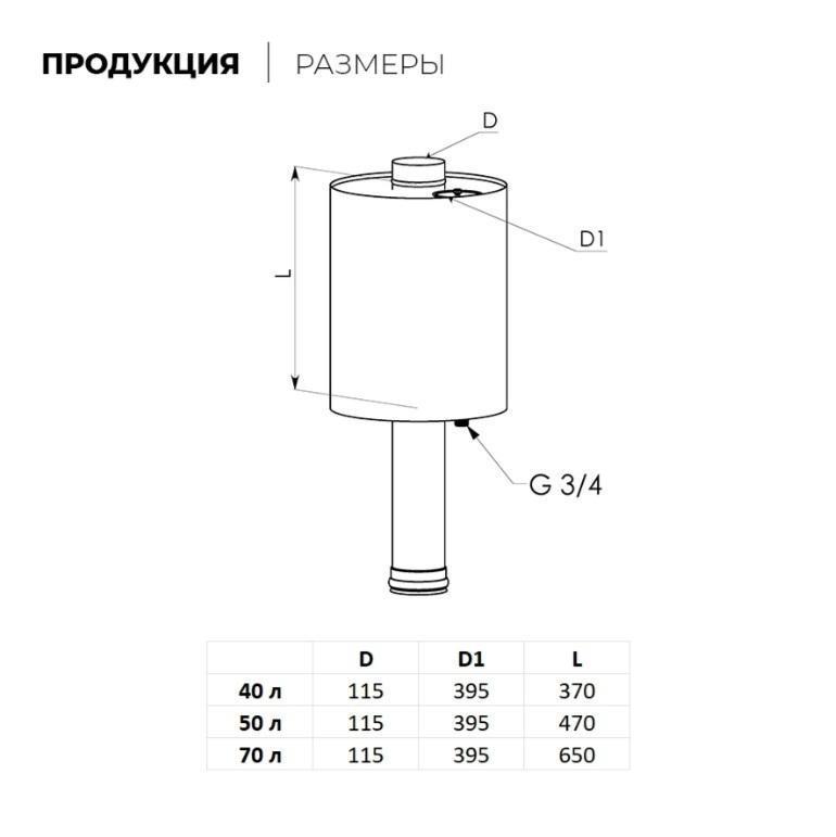 Бак-труба Цилиндрический 50 л 115 (AISI 304/0,8м) 1 мм
