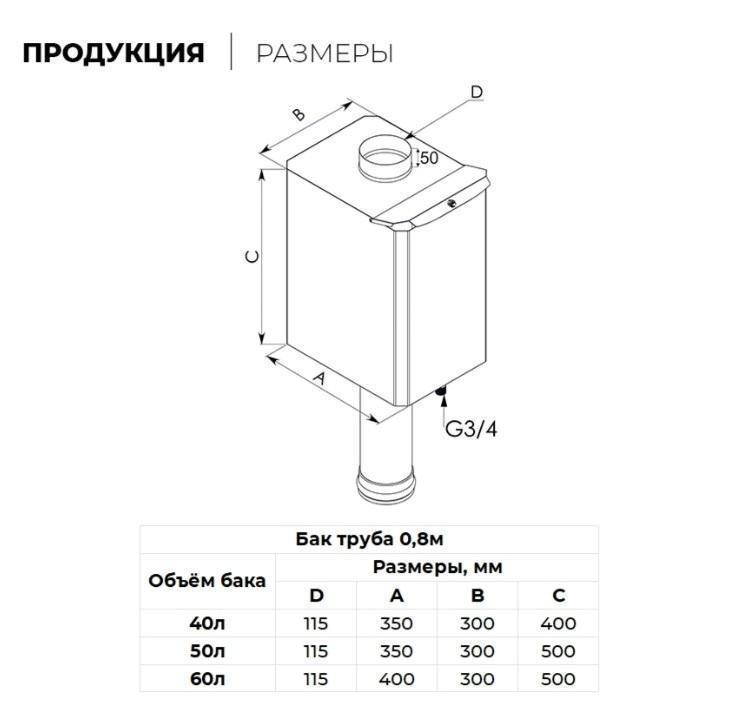 Бак-труба 60 л 115 (AISI 304/0,8м) 1 мм