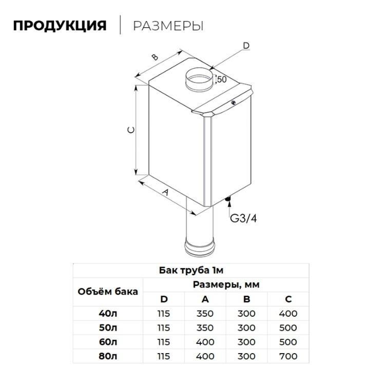 Бак-труба 60 л 115 (AISI 304/0,8м) 1 мм