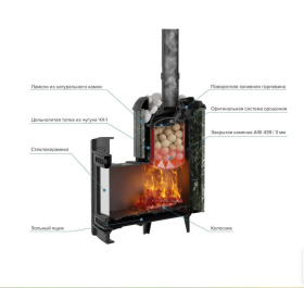Чугунная банная печь Атмосфера L ламели «Змеевик» наборный
