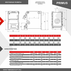 Твердотопливный котел PRIMUS 26кВт