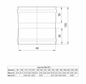 Адаптер ММ (AISI 430 0,8 мм) Blackside Ф115