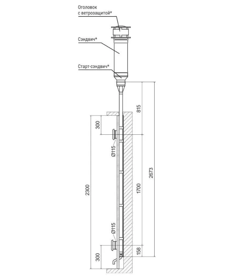 Вентиляция для бани вертикальная Поток