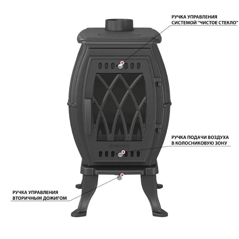 Чугунная печь-камин Везувий BX-09 Антрацит Чугунная печь-камин Везувий BX-09 Антрацит