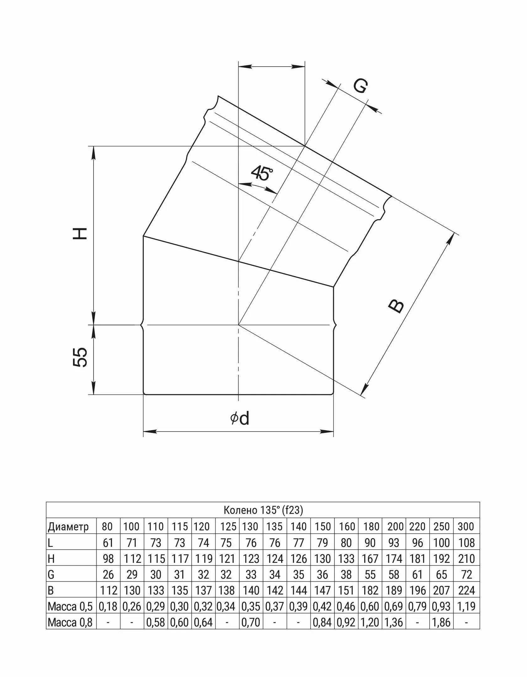 Колено угол 135° (AISI 430 0,8 мм) Blackside Ф150