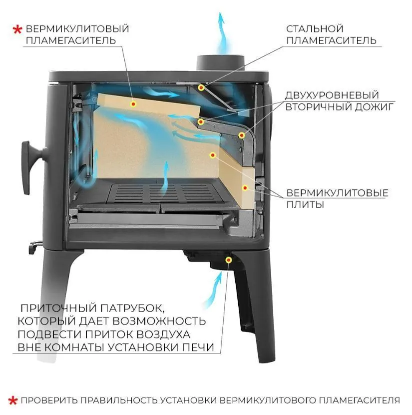 Печь-камин EVEREST V12