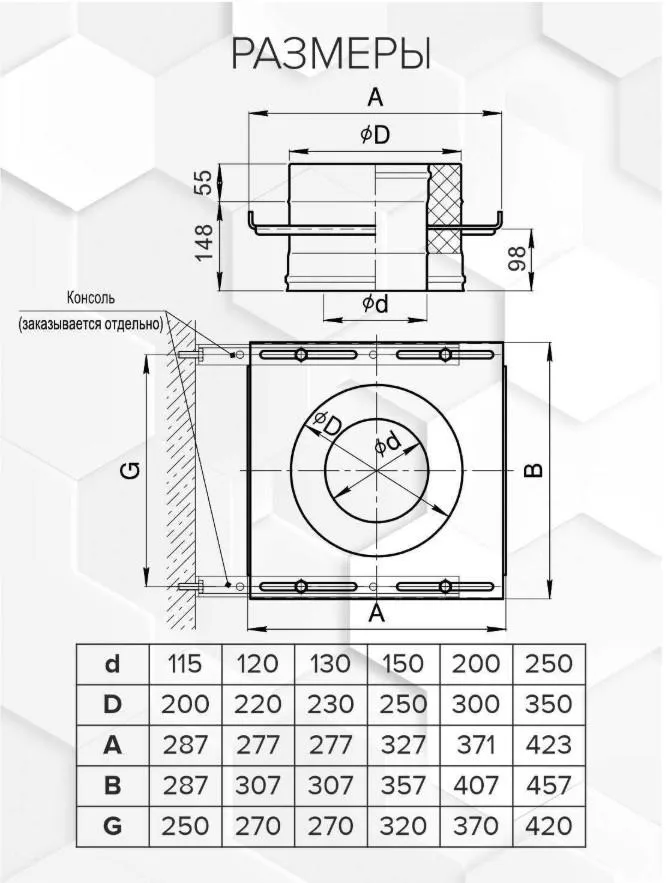 Площадка монтажная (AISI 304/0,8+430/1,5/эмаль/600/черная+керамика) Ф115х200