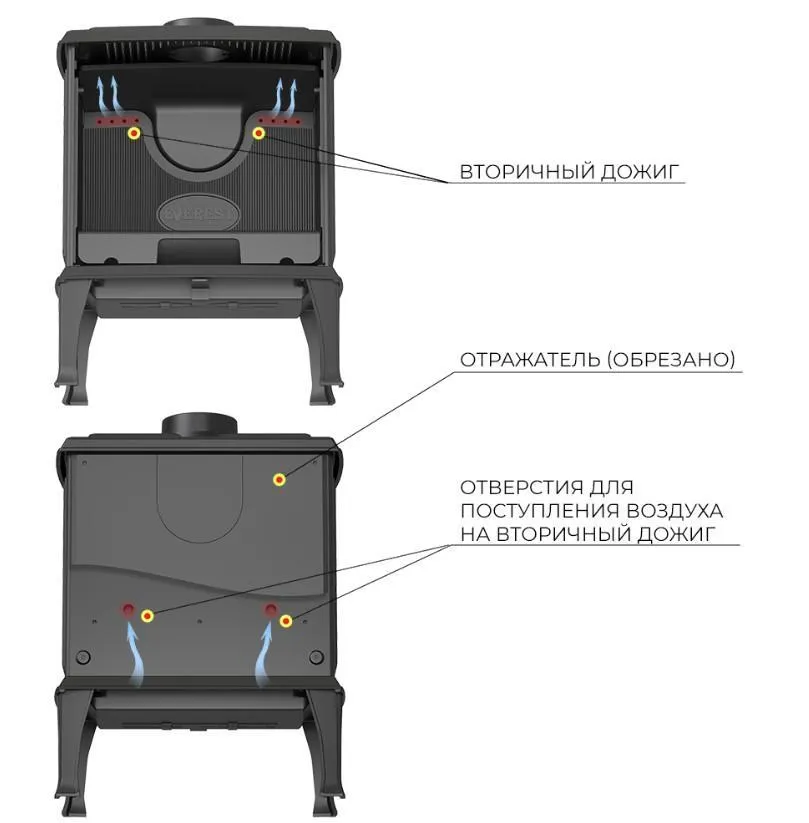 Печь-камин EVEREST F11