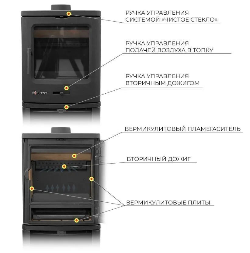 устройство EVEREST B7M (2).jpg устройство EVEREST B7M (2).jpg