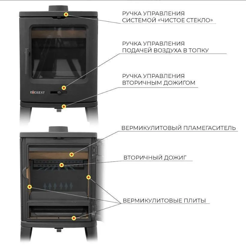 Печь-камин EVEREST B7