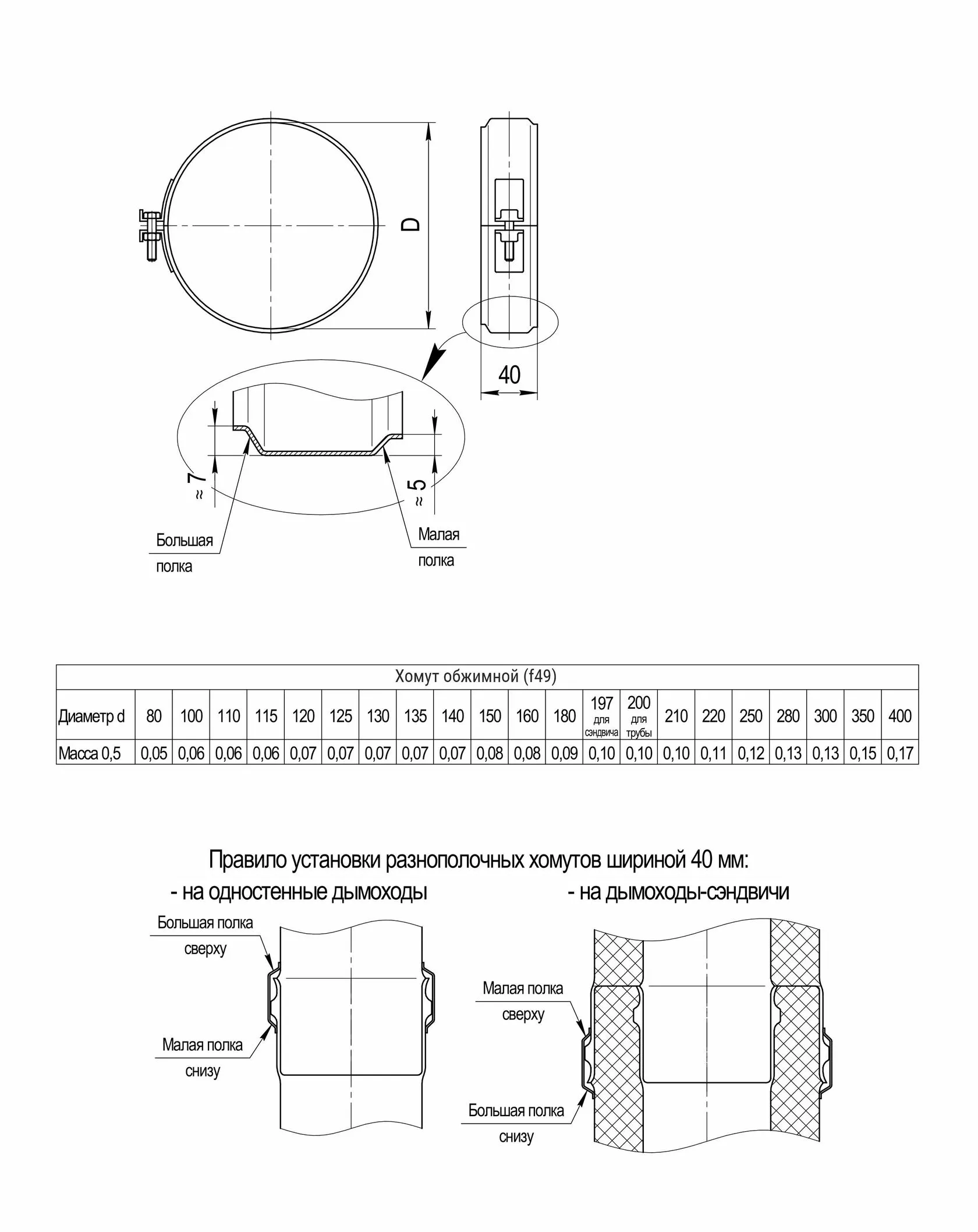 Хомут обжимной под трубу Blackside Ф197