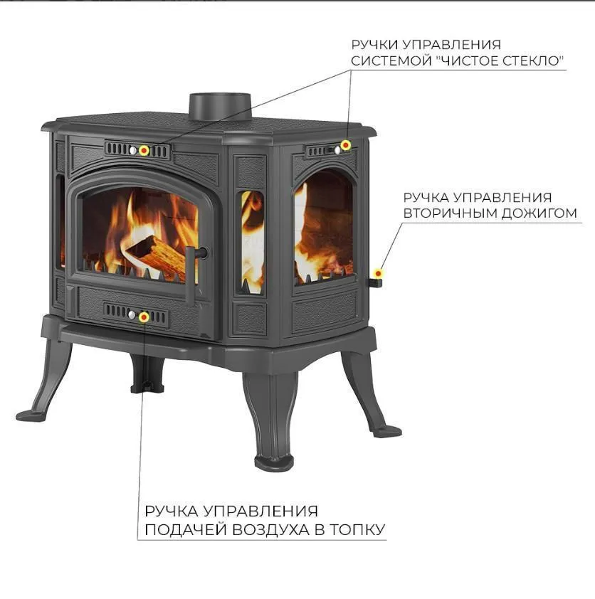 Чугунная печь-камин Везувий KZ-14P Антрацит Чугунная печь-камин Везувий KZ-14P Антрацит