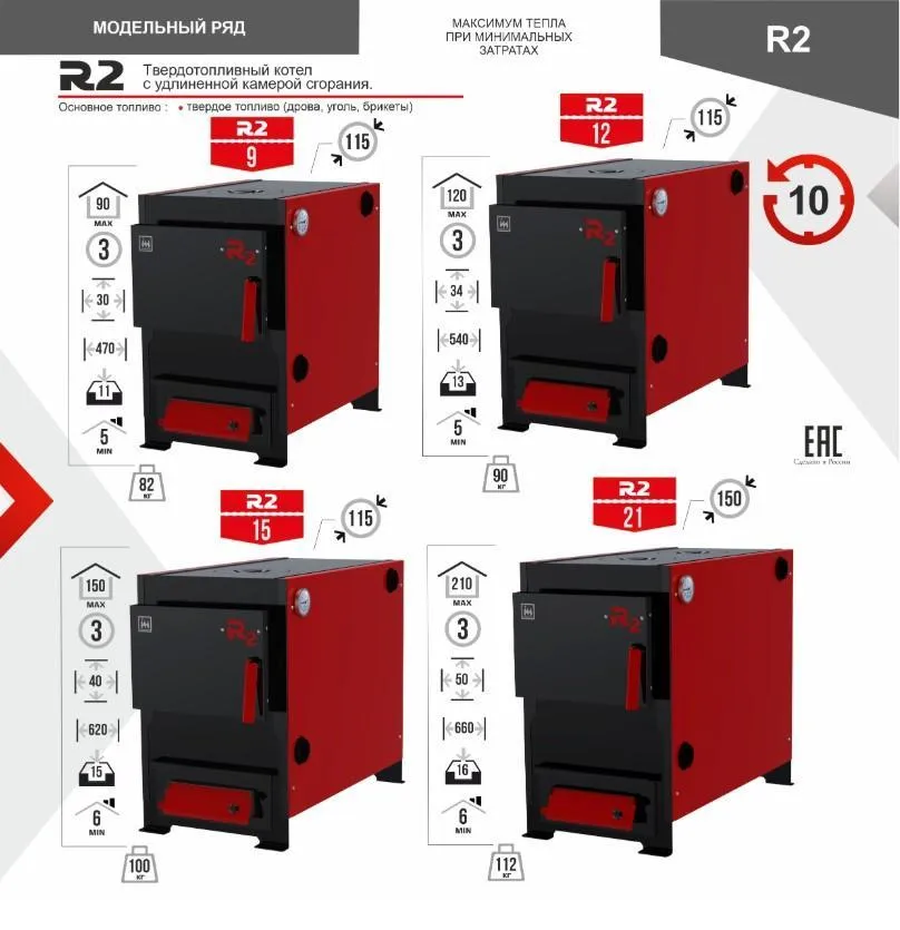 Твердотопливный котел R2 9 кВт