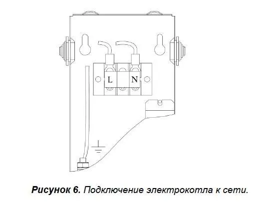 Электрический котел СТЭН Эко 4 кВт