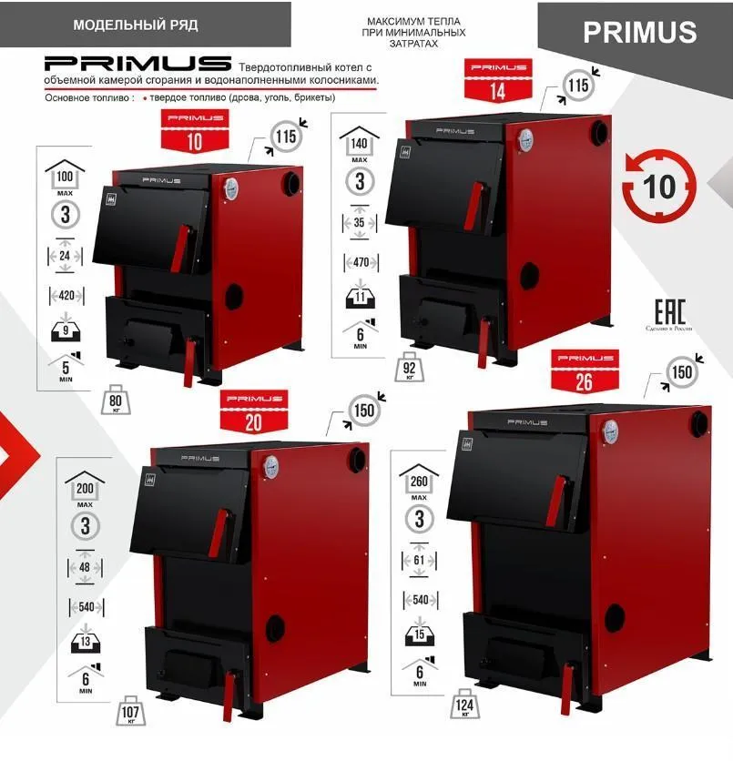 Твердотопливный котел PRIMUS 26кВт
