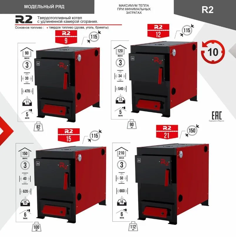 Твердотопливный котел R2 21 кВт