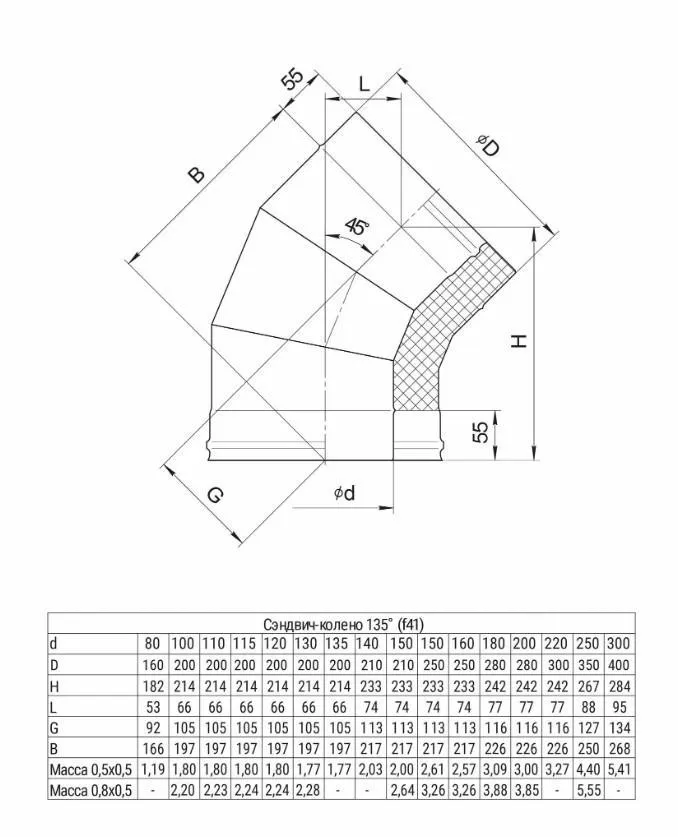 Сэндвич-колено 135° (AISI 430/0,8мм + нерж.) Ф250х350