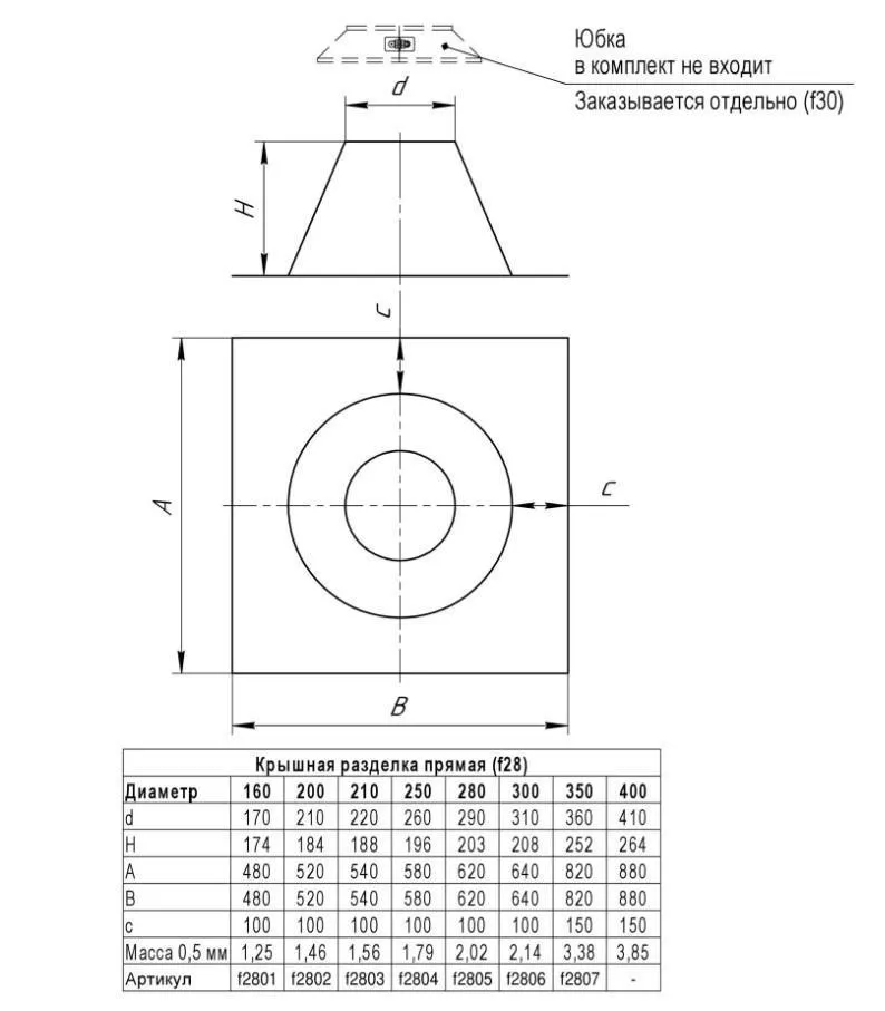 Крышная разделка прямая Ф280 mm