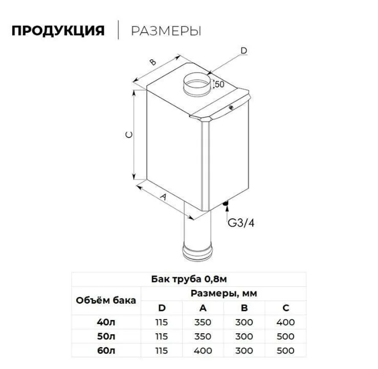 Бак-труба 60 л 115 (AISI 201/0,8м) 0,8 мм