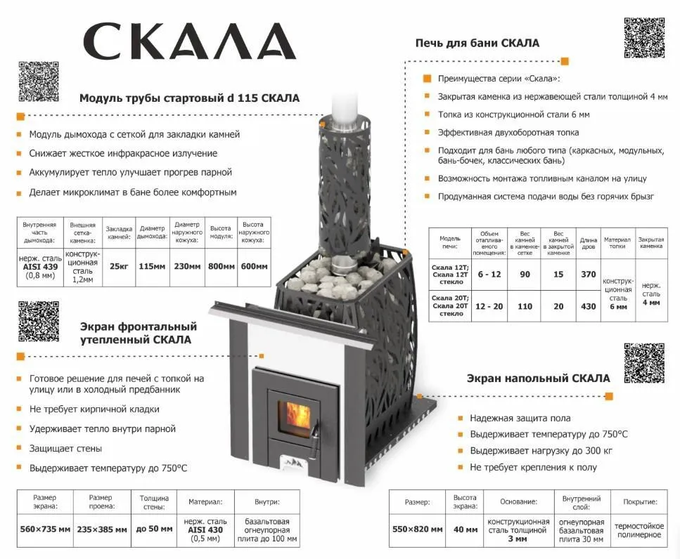 Печь для бани Скала 12 Т стекло