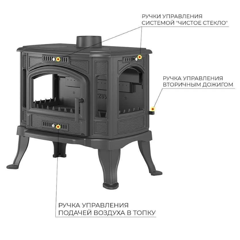 Чугунная печь-камин Везувий KZ-14PS Антрацит Чугунная печь-камин Везувий KZ-14PS Антрацит