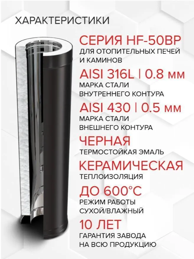 Сэндвич L 1000мм (AISI 430/0,8+430/эмаль/600 черная + керамика) Ф115х200