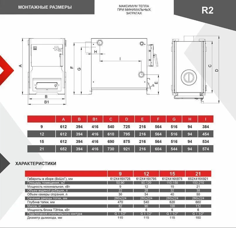 Твердотопливный котел R2 21 кВт