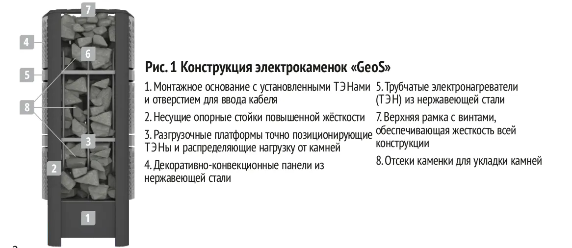 Электрокаменка GeoS RAIN Soft 9