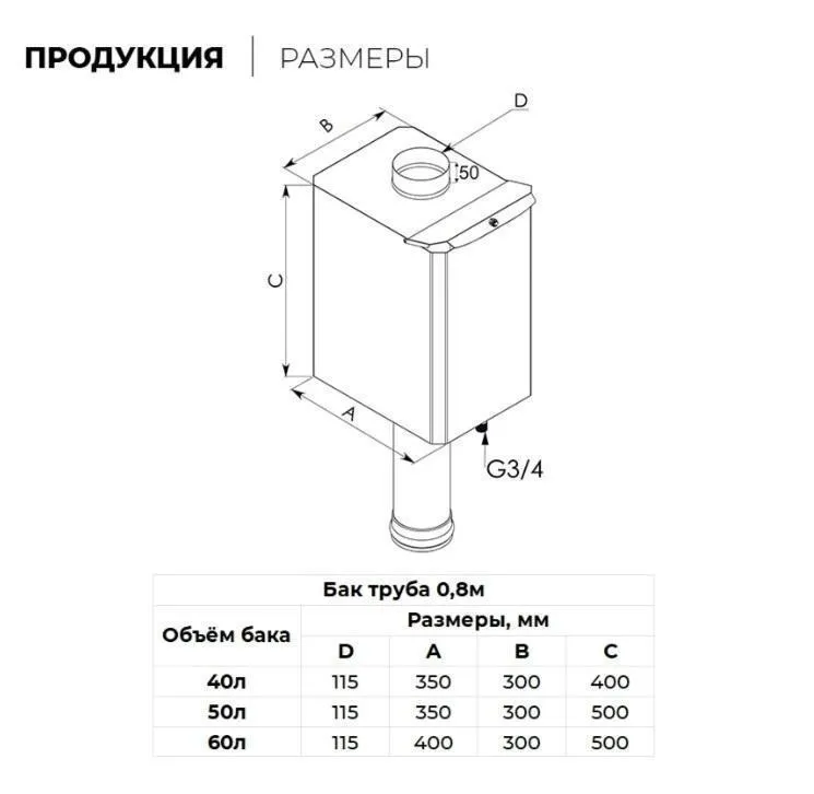 Бак-труба 60 л 115 (AISI 304/0,8м) 1 мм