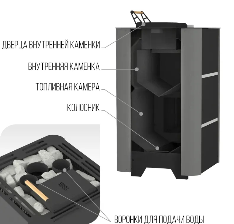 Банная печь Костер ЗК Sibirs Relax