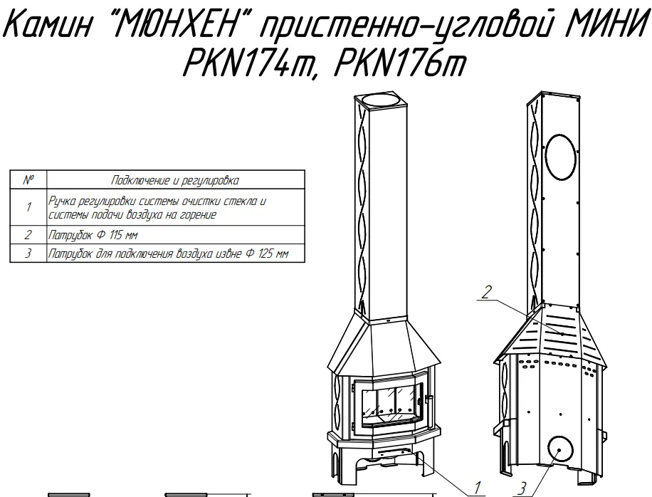 Печь-камин Мюнхен пристенно-угловой мини графит