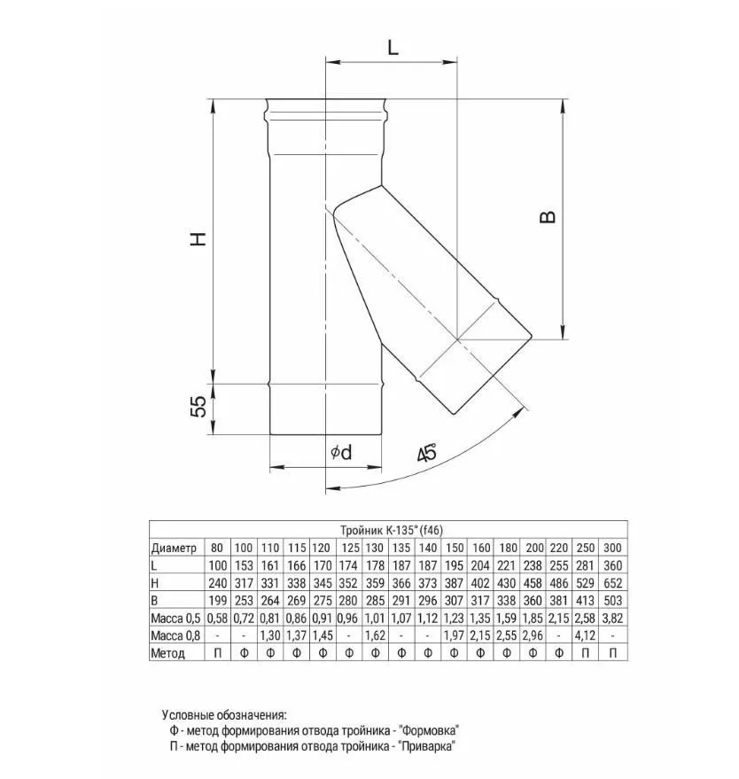 Тройник 135° (AISI 430 0,8 мм) Ф250