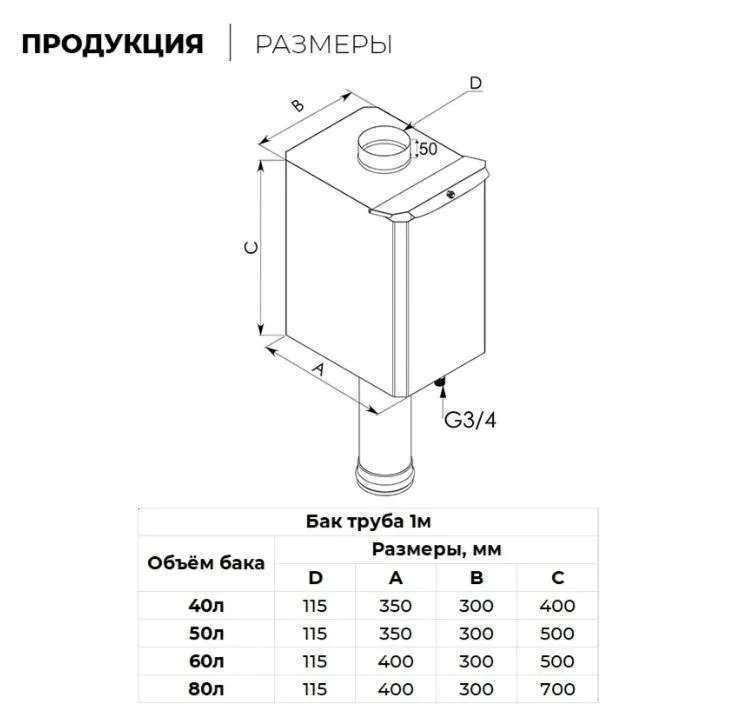 Бак-труба 85 л 115 (AISI 201/1,0 м) 0,8 мм