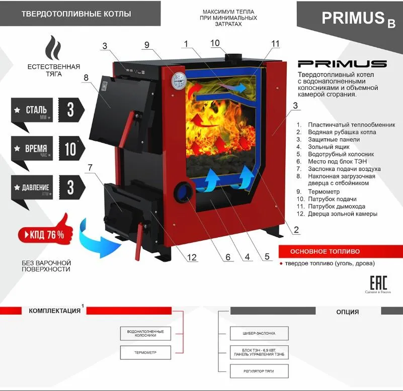 Твердотопливный котел PRIMUS B 10 кВт (без варочной повехности)