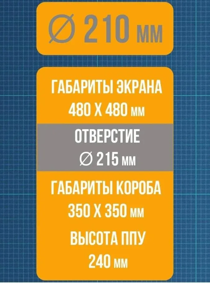 Потолочно-проходной узел Керамик ф210