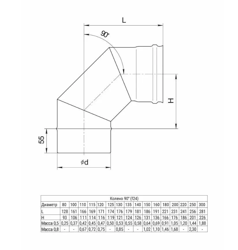Колено угол 90° (AISI 430 0,8 мм) Ф250