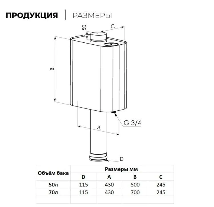 Бак-труба 70 л 115 (AISI 201/1,0 м) 0,8 мм