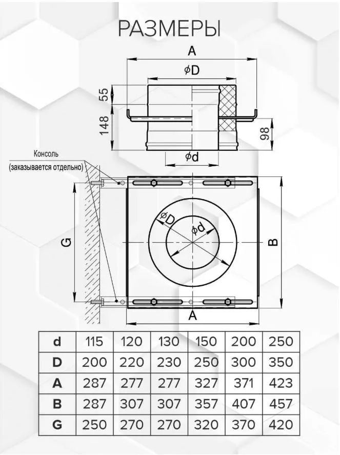 Площадка монтажная (AISI 304/0,8+430/1,5/эмаль/600/черная+керамика) Ф150х210