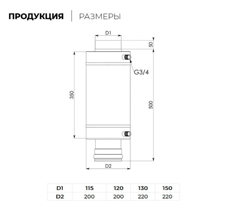 Бак-теплообменник на трубе Ф115 (AISI 201/0,8 мм) 9л