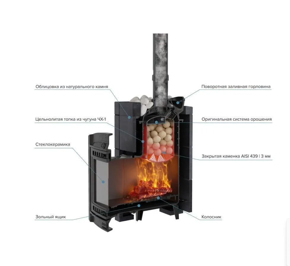 Чугунная банная печь Атмосфера L в облицовке «Пироксенит Элит»