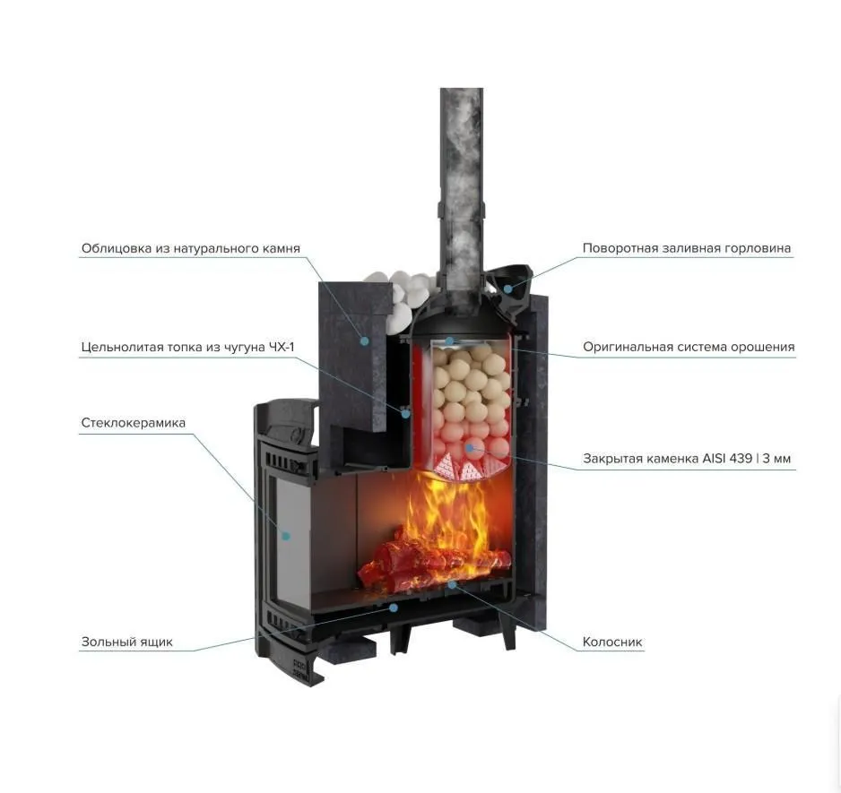 Чугунная банная печь Атмосфера XL в облицовке "Пироксенит Элит"
