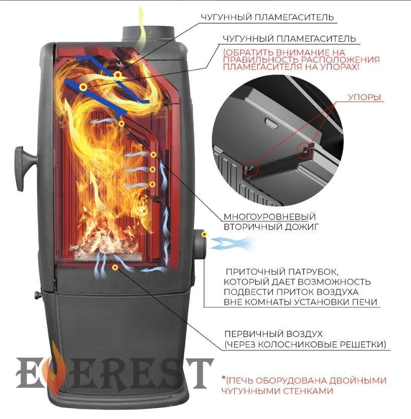 Печь-камин EVEREST S12М
