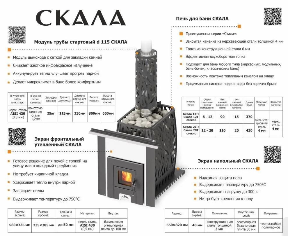 Печь для бани Скала 20 Т