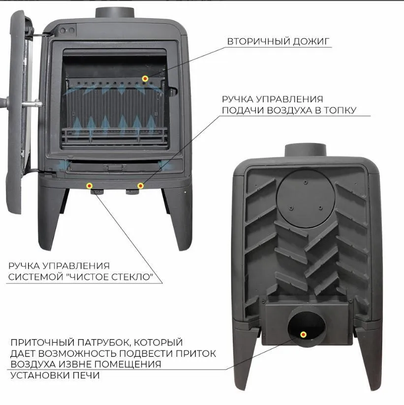 Печь-камин EVEREST M7