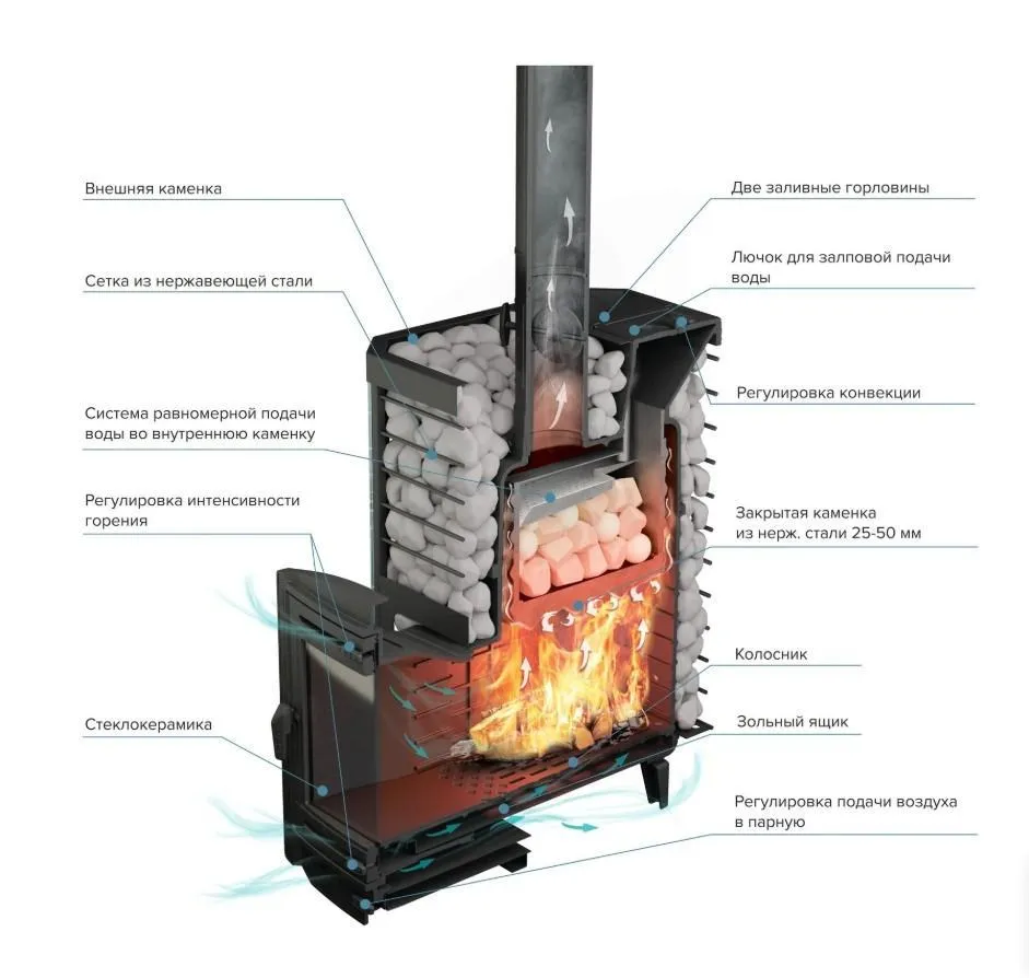 устройство эйфория.jpg устройство эйфория.jpg