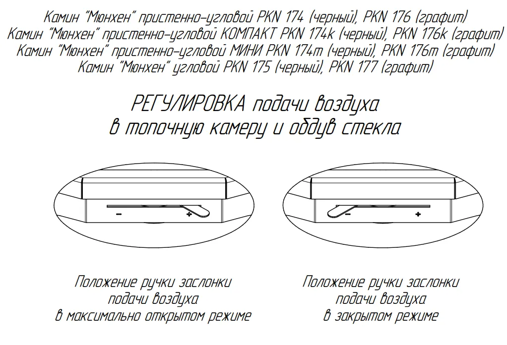 Печь-камин Мюнхен пристенно-угловой мини графит