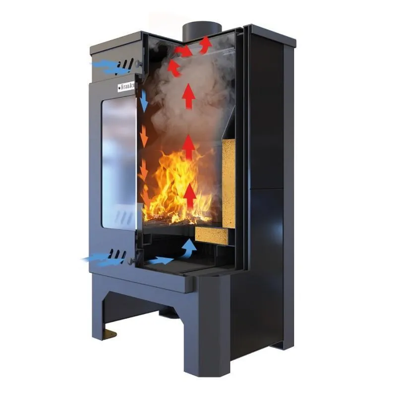 Печь-камин Бранденбург с верхним дымоходом