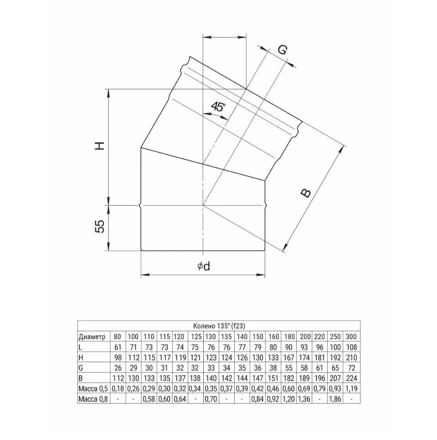 Колено угол 135° (AISI 430 0,8 мм) Ф250